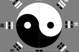 太极图到底哪个正确？最标准的太极图，真正太极图探讨图片