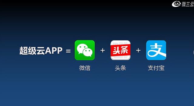 天猫京东唯品会集体转身,电商风向完全变了,如何打造一款APP