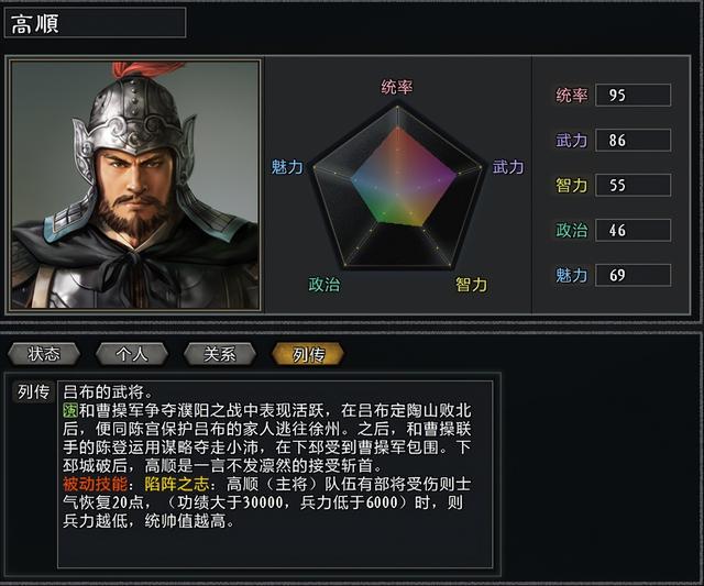 三国志11大浪淘沙势力测评：吕布一个骑兵势力，你敢不敢玩骑兵？