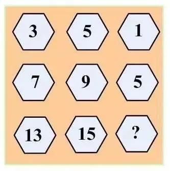 100道小学数学趣味智力题,快来试试你的脑回路吧(测智商国际标准试题