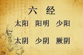 牢记纲领，辨明病类，慎重选方，浅谈张仲景《伤寒杂病论》图片