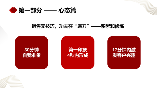 ������Ա��ѵ�γ̣������ղر���