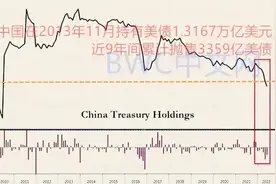 世界局势正在发生哪些重大变化？为什么说中国是世界的希望？图片