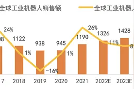 人形机器人｜深度1:第一性原理，为什么最看好特斯拉链及看好什么图片