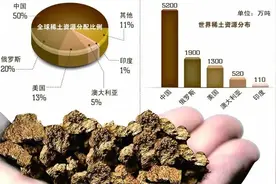 为什么莫桑比克共和国的稀土矿权只给中国，日本花上千亿也不卖？图片