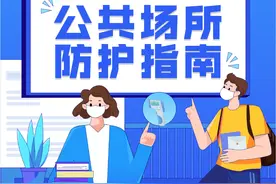 防疫科普 | 注意！进入公共场所，这样做好防护！图片