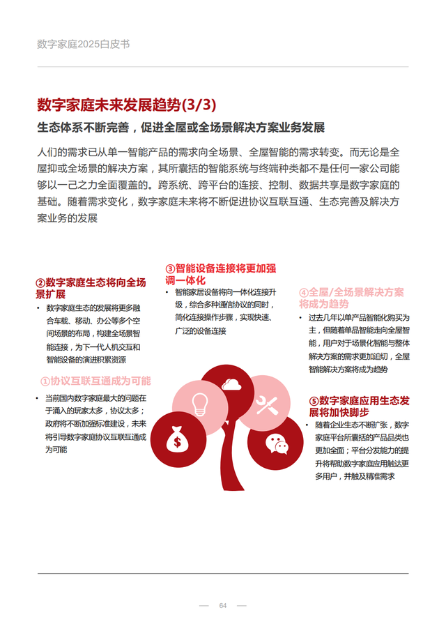 ּͥ2025չƤ飨û졢ǻܼҾӣ