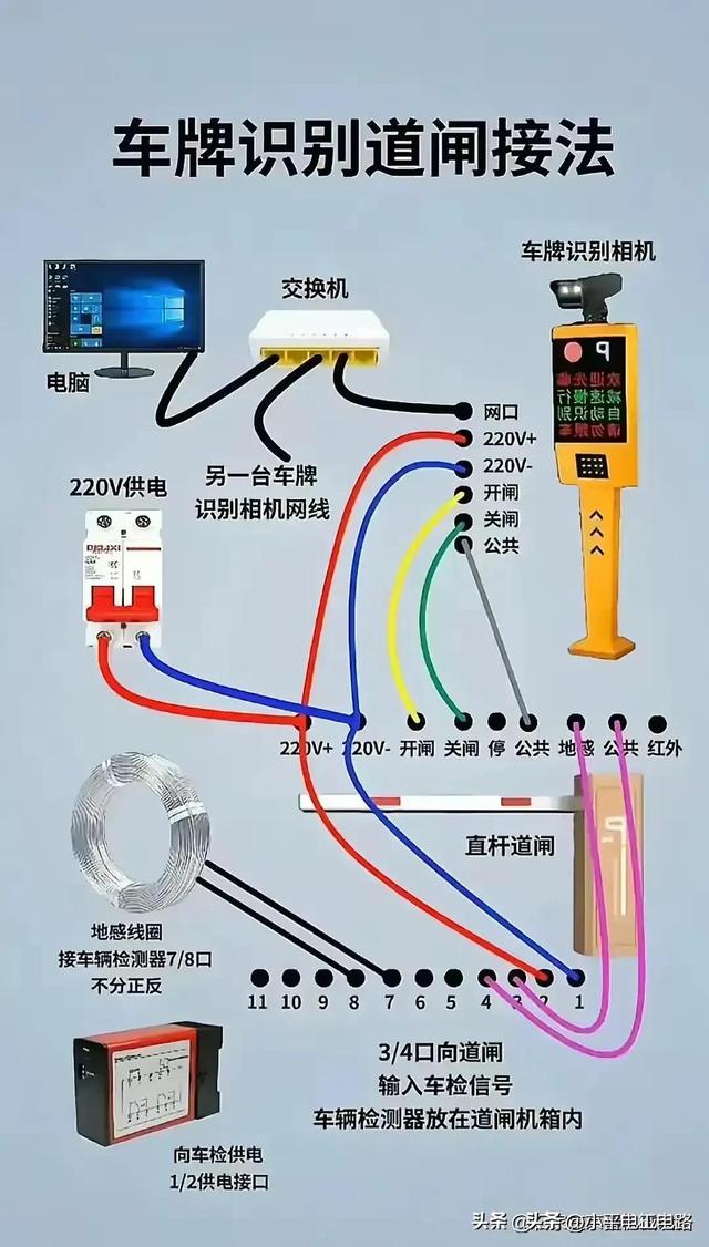 学习一门电工技术，到哪里都能找到一份稳定的工作，多一份收入。