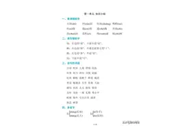 2023春！二年级语文（下册）期中复习知识要点汇总，可下载打印图片