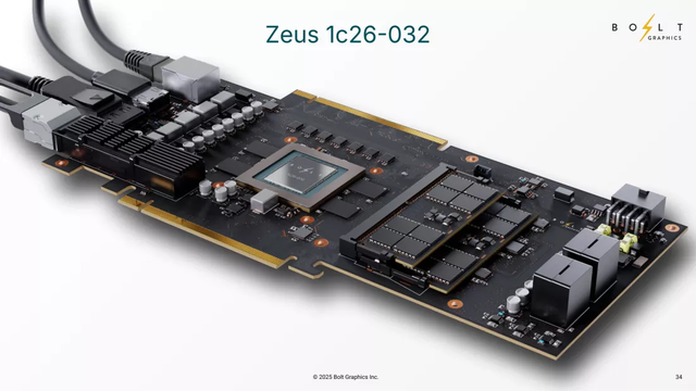 全球首款可扩展显存的显卡：Zeus最高配384GB