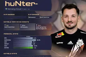 【2022TOP20】第14：堂哥hunter-，第13：雨神rain图片