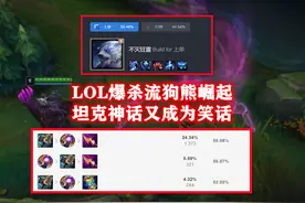 LOL“爆杀流”狗熊火了！成型仅需6000金币，坦克神话又成为笑话图片