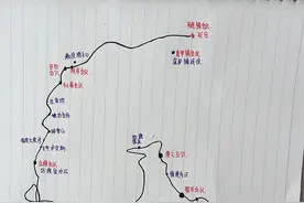 红军爬雪山过草地，其实就用几天而已，为何造成巨大非战斗减员？图片