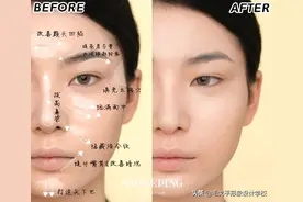 不同类型高光的正确打开方式！告别扁平凹陷，快速提升妆容质感图片