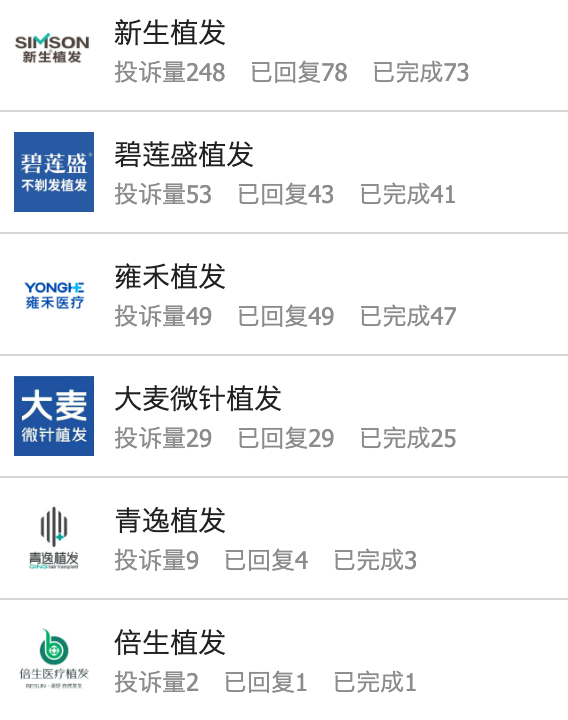 刷屏带货+饥饿营销!任泽平做起新生意,背后水有多深?