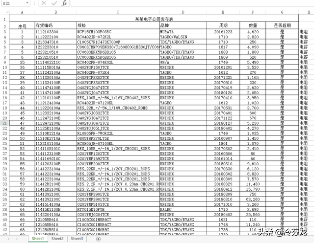 Excel表格如何冻结表格的前两行或者前两列，Excel表固定行或者列