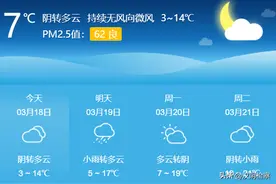 甲流后复课证明怎么开？西安已统一标准；地铁新进展，为西北首个→【3月18日周六 新闻速览一分钟】图片