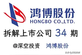 第34期 | 拆解上市公司：鸿博股份图片