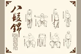 教你学会八段锦（详细讲解+错误纠正+口令跟练）图片