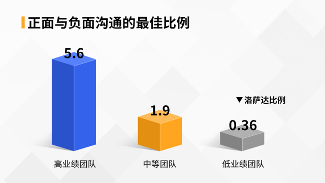 创业长跑,前期靠体力和脑力、长期靠韧力