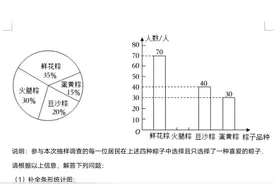 2022年云南省中考数学试卷及答案解析图片