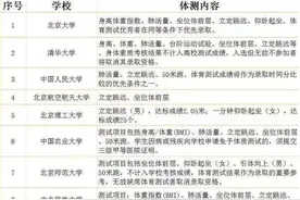 高考新变化，心疼3年后高考的他们，网友调侃：23级中考生实惨！图片