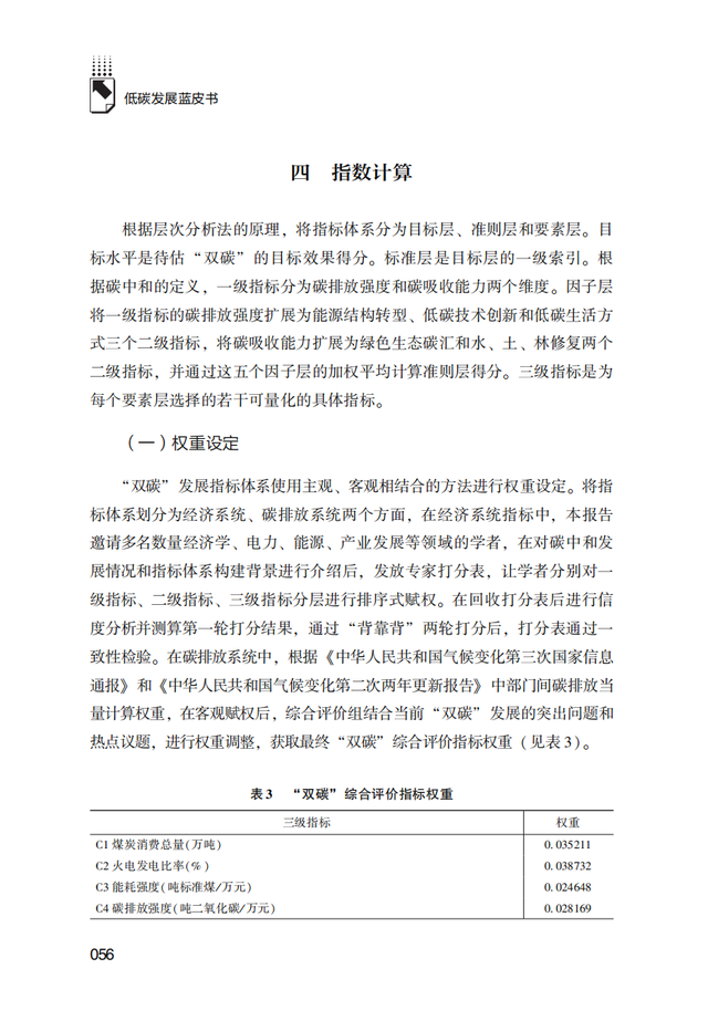 2022棺й̼кͷչ棨̼չƤ飩ذ