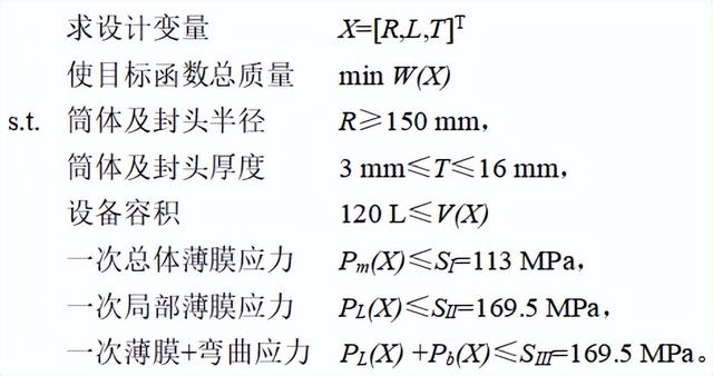 教学 | 基于ANSYS的油水分离器优化设计