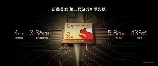荣耀Magic V2折叠旗舰发布,享受进阶便捷的移动办公享受 - 第10张 - 智趣东西 荣耀Magic V2折叠旗舰发布,享受进阶便捷的移动办公享受 - 第10张