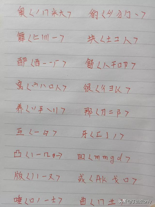 有趣的五笔字根拆解