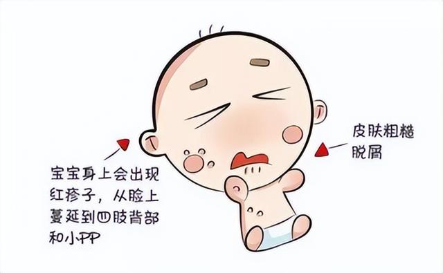 瀹濆疂婀跨柟鍙嶅鍙戜綔锛屽姝ょ儲浜猴紝瀹濆浠埌搴曡鎬庝箞鍋氾紵