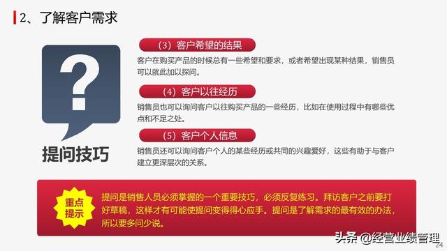 ���ۼ�����ѵ