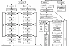 派特灵派特生物科普｜子宫内膜增生性疾病长期管理专家建议图片