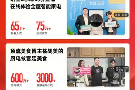 直播电商的“两副面孔”：占据流量红利 却频频被打假图片