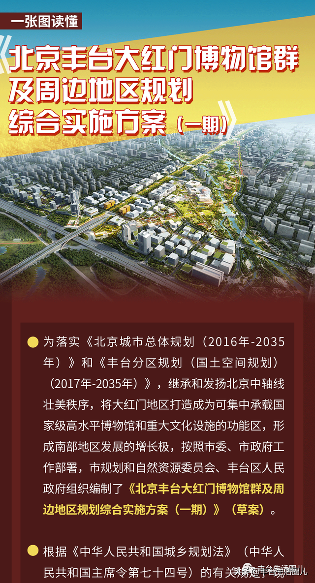 投资38亿！大红门地区这里将新建一所博物馆！