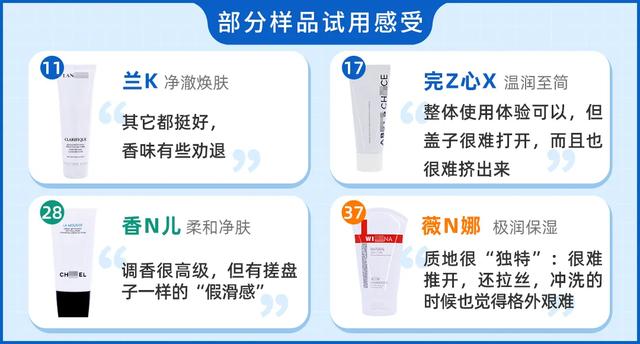 怒花5万，实测38款洗面奶：油皮、干皮、敏感皮，看这篇就够了