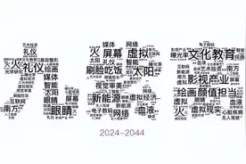 九紫离火运，火的又会是啥？为啥是九运？为啥是紫？八运又如何？图片