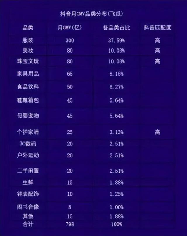 ����Ͱ�2021��������5����������⻼���ϣ�