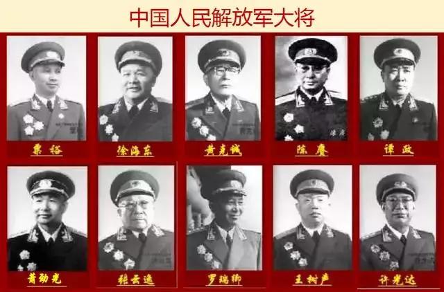 开国元勋排名 唐朝开国元勋排名(图12) 开国元勋排名 唐朝开国元勋排名(图12)