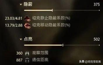 最极端最偏科的TD没有之一！低单发没爆发，它依然是TD防守之王！