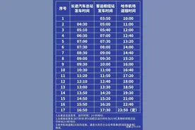 注意！大庆至哈市机场线路新增班次，恢复返程定制图片