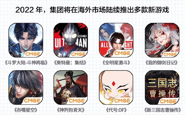 奥特曼新游“开服秒下线”，中手游或成最大输家？