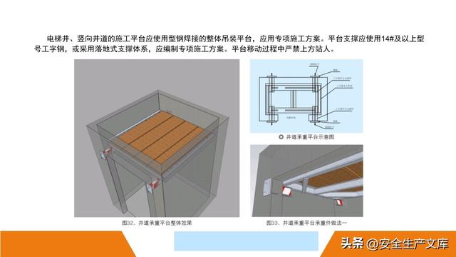 超全脚手架安全图解！施工安全必备指南