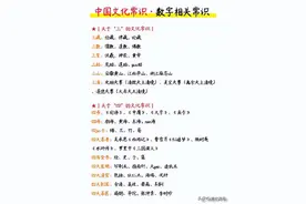 中国传统文化数字相关常识...涨姿势了[good] ​​​图片