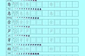 2023春！三年级语文下册生字表（偏旁 部首 笔顺 拼音）字帖，可下载图片