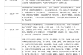 莲湖区各学校比较介绍图片