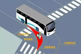 小心盲区！大货车“右转必停”如何停？如何走？图片