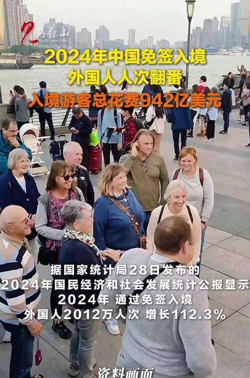 中国入境游引爆全球热情！2025年外国游客暴增100%，欧美消费狂飙