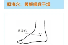 脚上十大穴位按摩保健图片