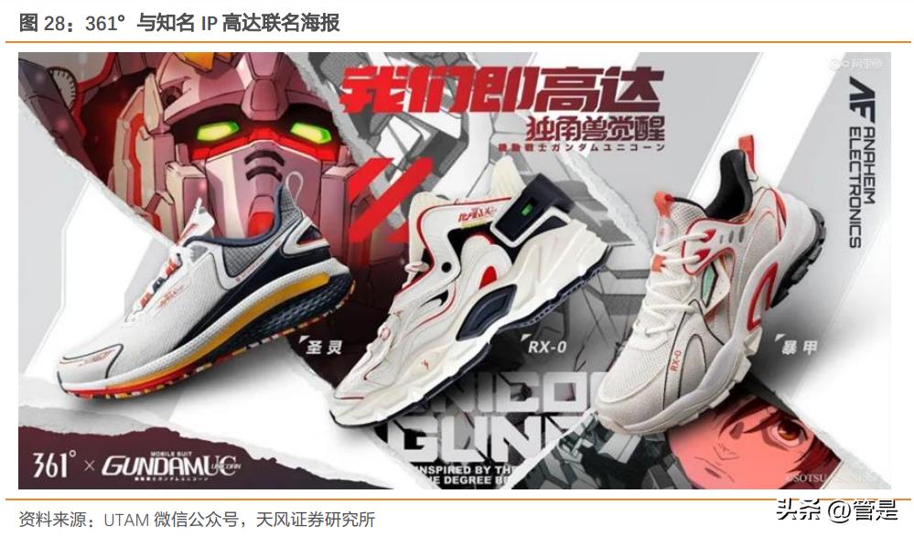361度加盟费用和条件怎样 与安踏,特步等同为晋江系,半路掉队的鸿星尔克这次能翻盘吗 361度加盟费用和条件怎样 与安踏,特步等同为晋江系,半路掉队的鸿星尔克这次能翻盘吗